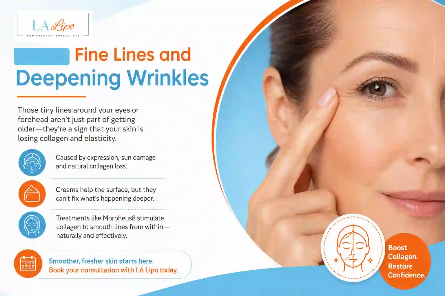 Sign #2: Fine Lines and Deepening Wrinkles Bushey